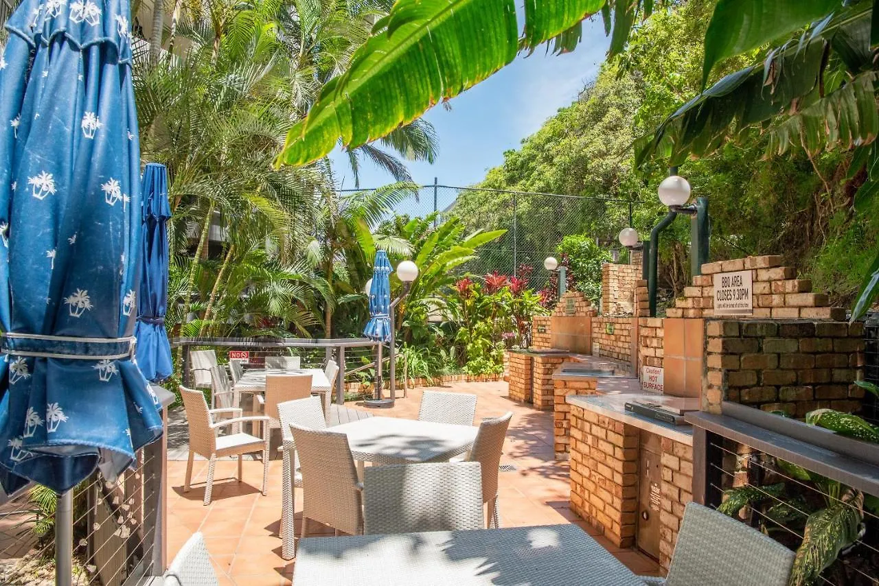 Aparthotel The Rocks Resort - Official Gold Coast